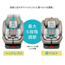 楽天市場 新発売point5倍 Kissbaby チャイルドシートvu Isofix回転式 カー用品 高さ調節 高さ調整 おすすめ 取り外し ブースター チャイルドシート ジュニアシート メッシュシート ドライブ おでかけ 取付簡単 軽量 旅行 車 帰省 買い物 Ig ベビー用品 キス