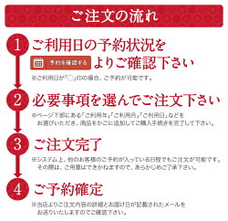 キステレンタル草履バッグ