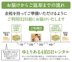 キステレンタル草履バッグ