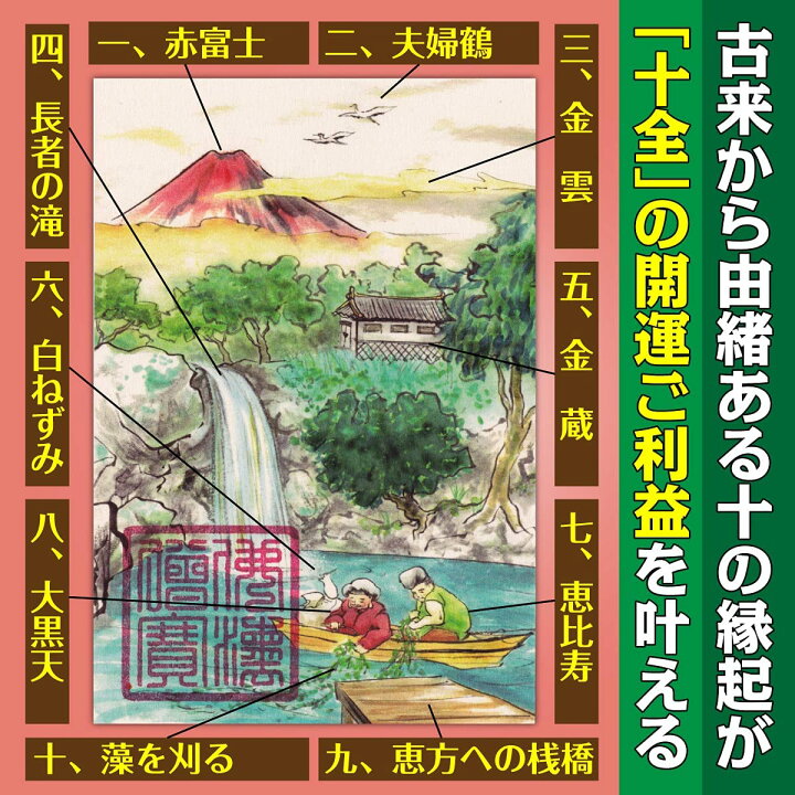 楽天市場】【儲かる開運絵画】飾るだけで十全の開運ご利益が叶う 
