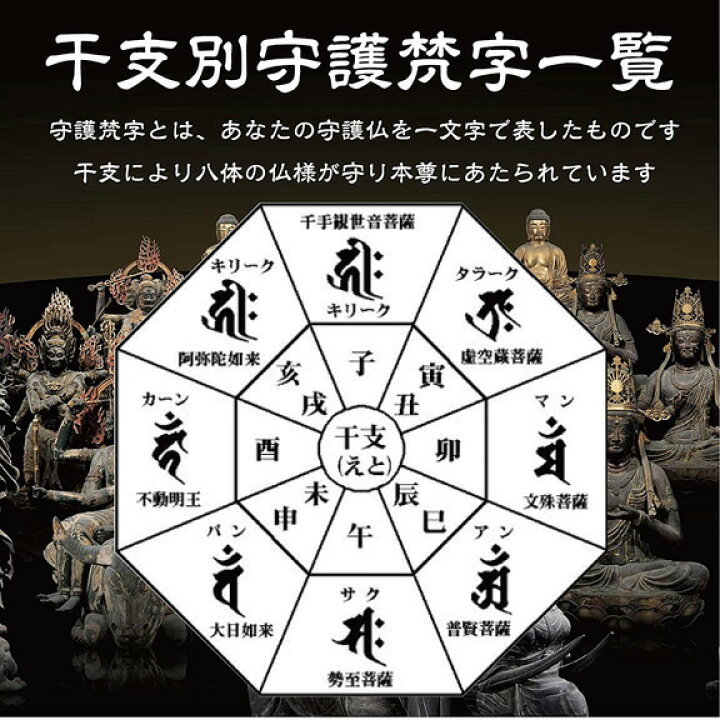 楽天市場】干支 梵字 護符 開運 お守り 丑年(うし年)寅年(とら年) 守護 