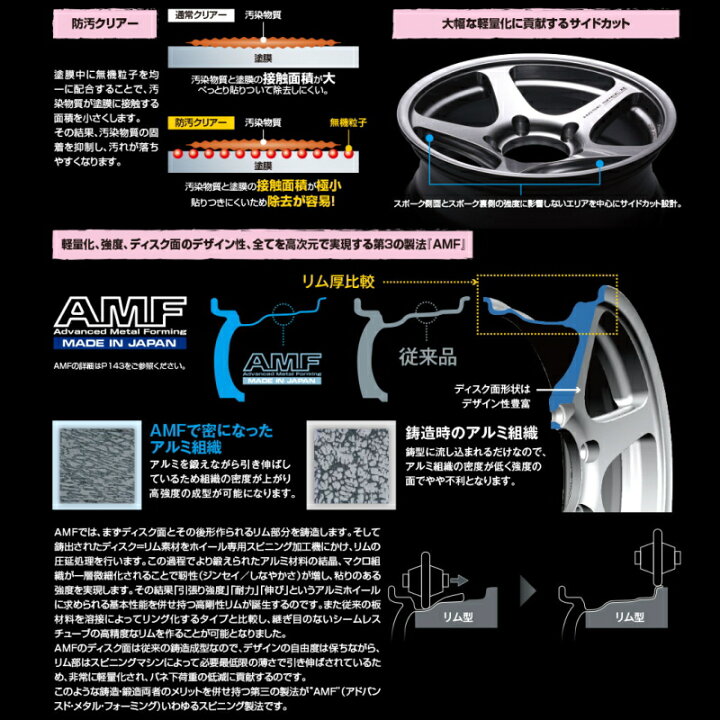 楽天市場】ダンロップ DUNLOP グラントレック GRANDTREK MT2 7.00-16 