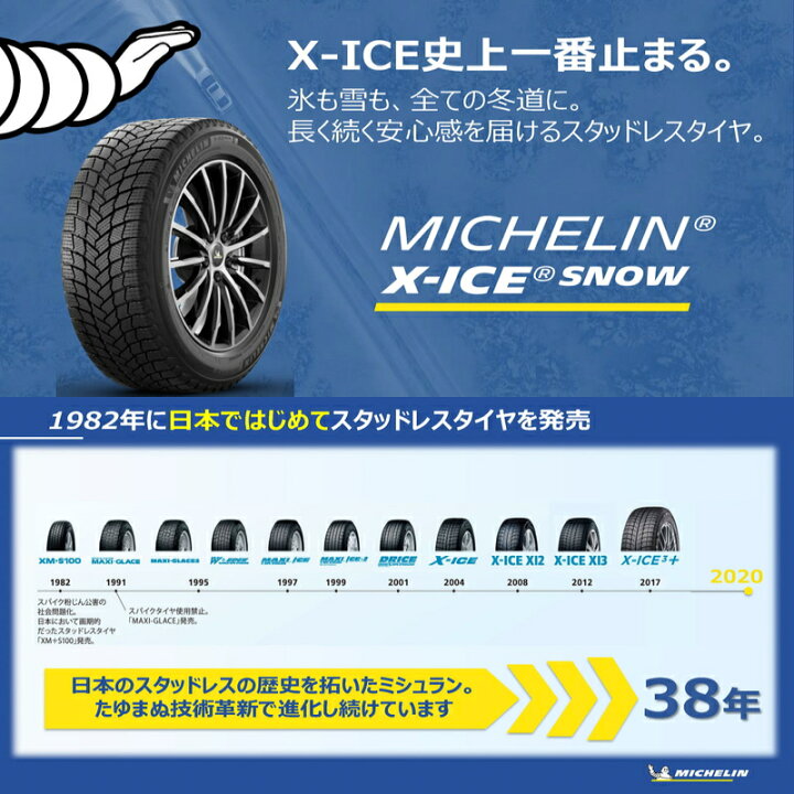 楽天市場】215/55R17 ミシュラン MICHELIN エックスアイス X-ICE 