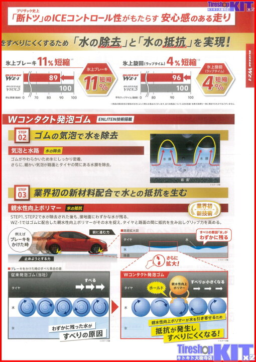 楽天市場】225/45R17 ブリヂストン BRIDGESTONE ブリザック BLIZZAK WZ 