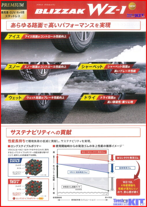 215/50R17インチ ブリヂストン ブリザック VRX3 5H114.3 スタッドレス 