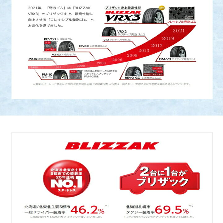 楽天市場】185/70R14 ブリヂストン BRIDGESTONE ブリザック BLIZZAK 