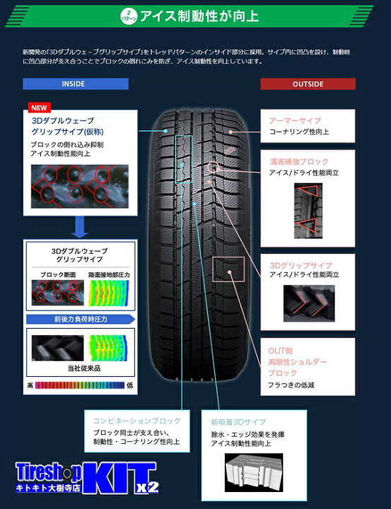 楽天市場】2025年製 225/55R18 98Q トーヨータイヤ TOYOTIRES 
