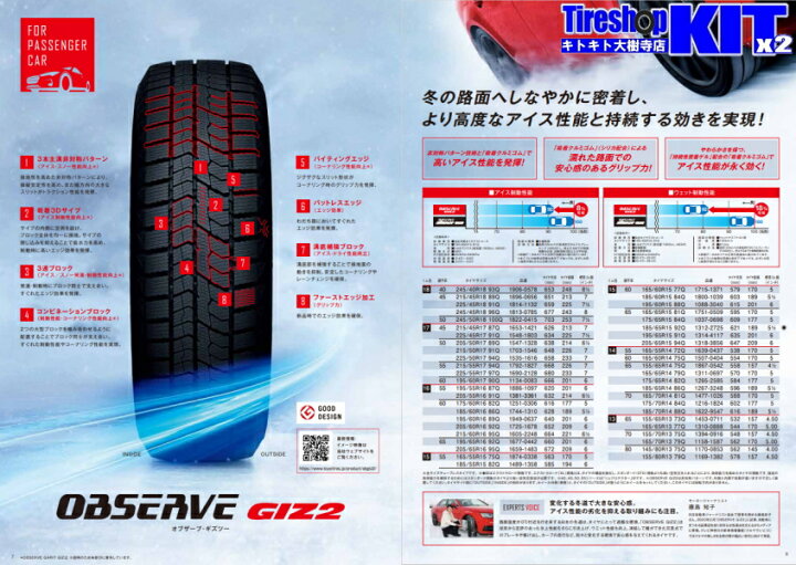 楽天市場】175/65R15 トーヨータイヤ TOYOTORES オブザーブ OBSERVE ギ 