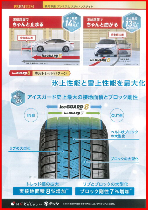 楽天市場】205/50R17 ヨコハマ YOKOHAMA アイスガード iceGUARD IG80 