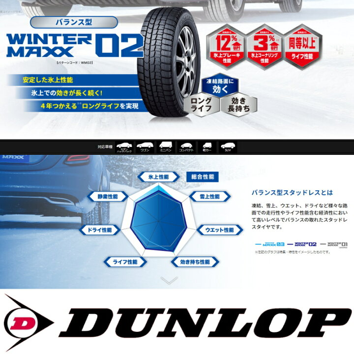 楽天市場】175/65R15 ダンロップ DUNLOP ウィンターマックス 