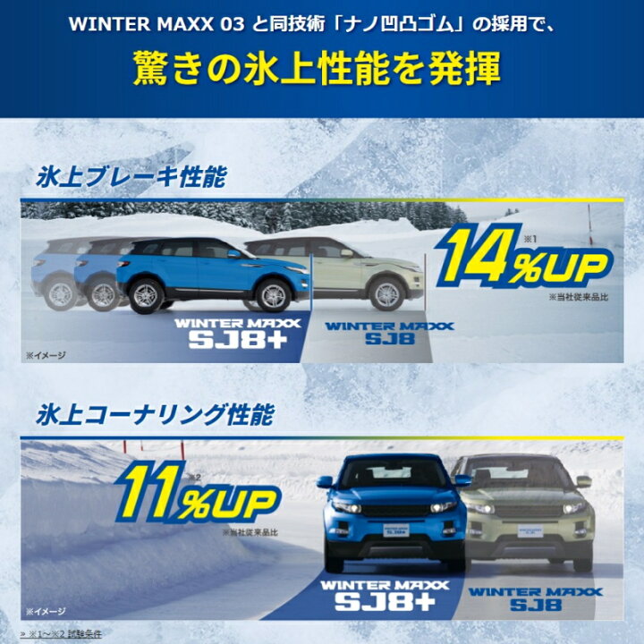 楽天市場】225/65R17 ダンロップ DUNLOP ウィンターマックス 