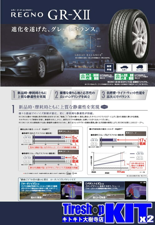 楽天市場】2023年製 新品未使用 夏用 19インチ 235/40R19 92W 