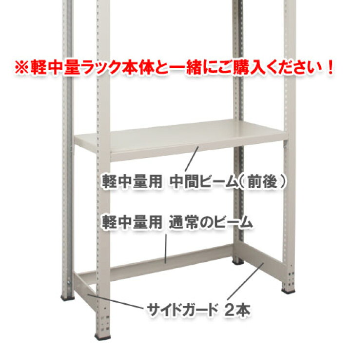 楽天市場】【個人宅も送料無料】 軽中量棚用 中間ビームセット 1台分 