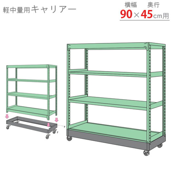 楽天市場】【個人宅も送料無料】 軽中量棚用 キャリアーゴム車 幅900 