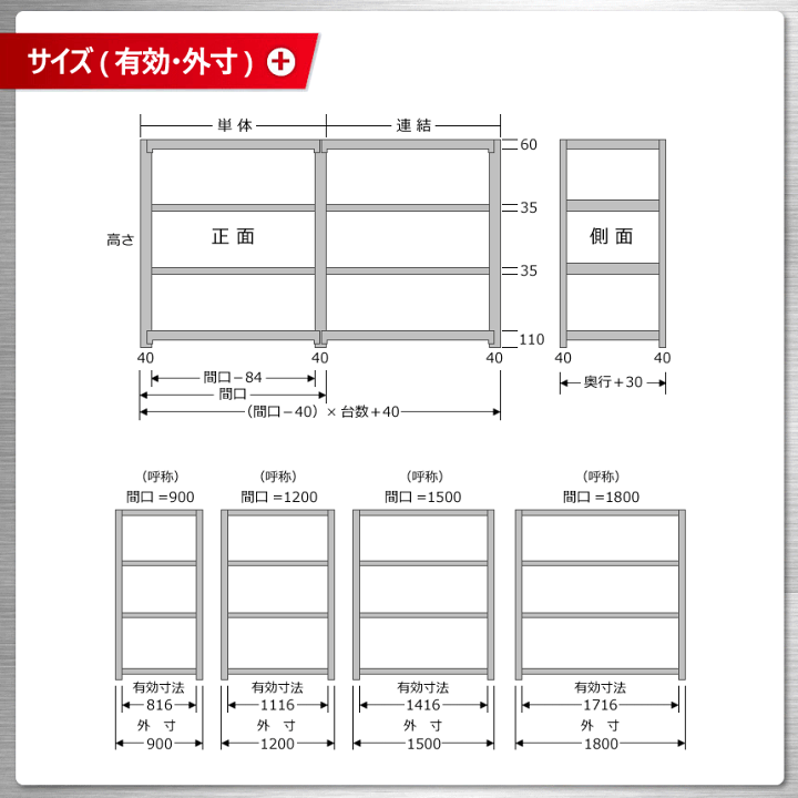 楽天市場】【個人宅も送料無料】 軽中量ラック100kg 単体 幅180×奥行60 