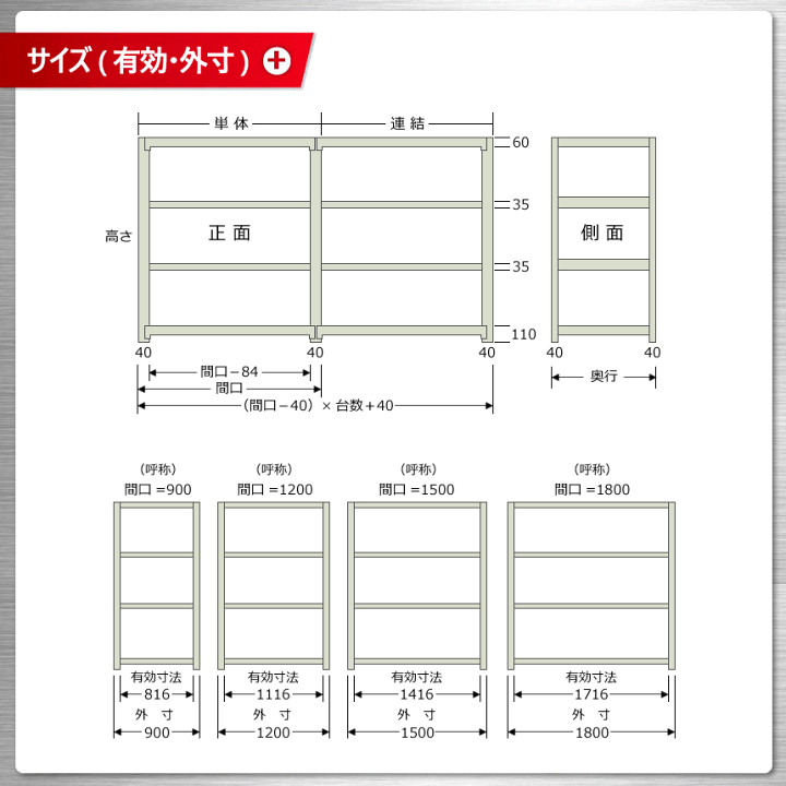 楽天市場】【個人宅も送料無料】 軽中量ラック150kg 単体 幅150×奥行60