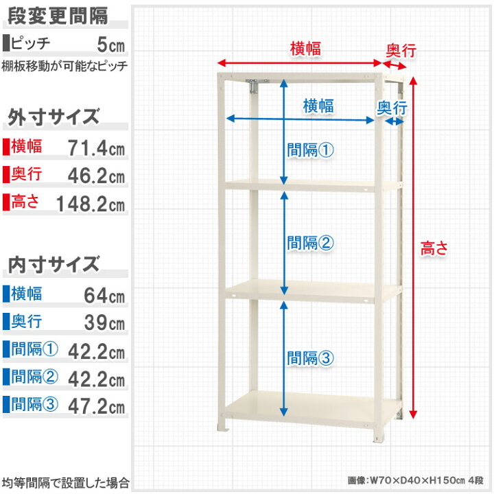 楽天市場】【個人宅も送料無料】 スマートラック NSTR-547 幅70×奥行45 