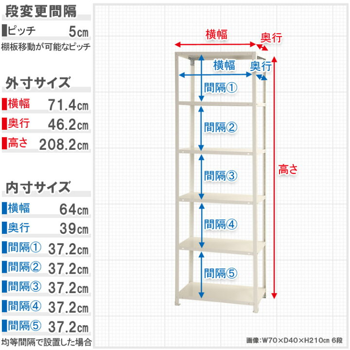 日本最級 <br>スマートラック NSTR-547 <br>幅70×奥行45×高さ150cm 4段 <br>ホワイト 亜鉛メッキ 40kg 段 <br> スチールラック スチール棚 業務用 バックガード45cm用 3枚セット 幅44 奥行5 高さ10cm ホワイト