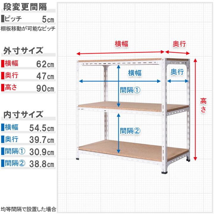 楽天市場 送料無料 アングル棚 幅60 奥行45 高さ90cm 3段 ホワイト ブラック 70kg 段 スチール棚楽天最安値に挑戦 スチール 棚 スチールラック 業務用 収納棚 収納ラック 商品key W60 D45 H90 スチールラックのキタジマ