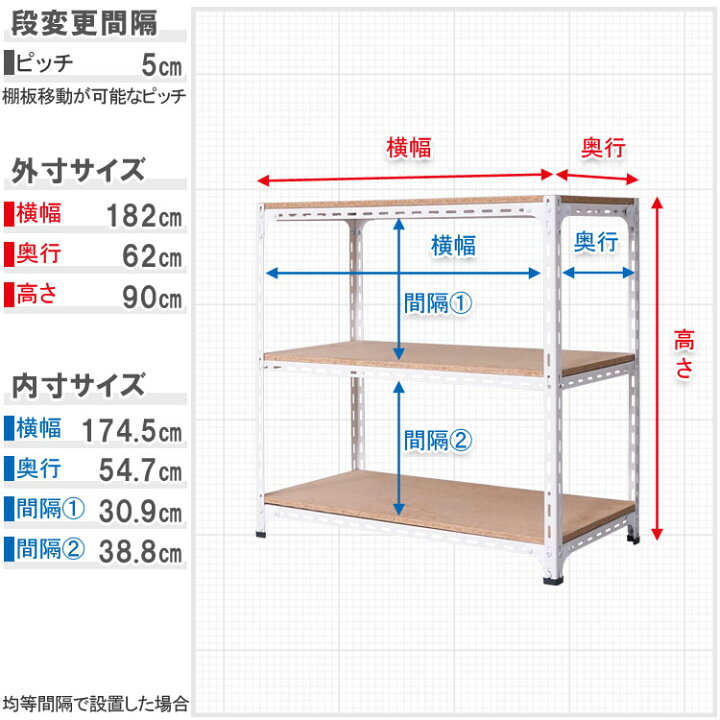 楽天市場】スチールラック 幅180 奥行60 高さ90cm 3段 ホワイト 