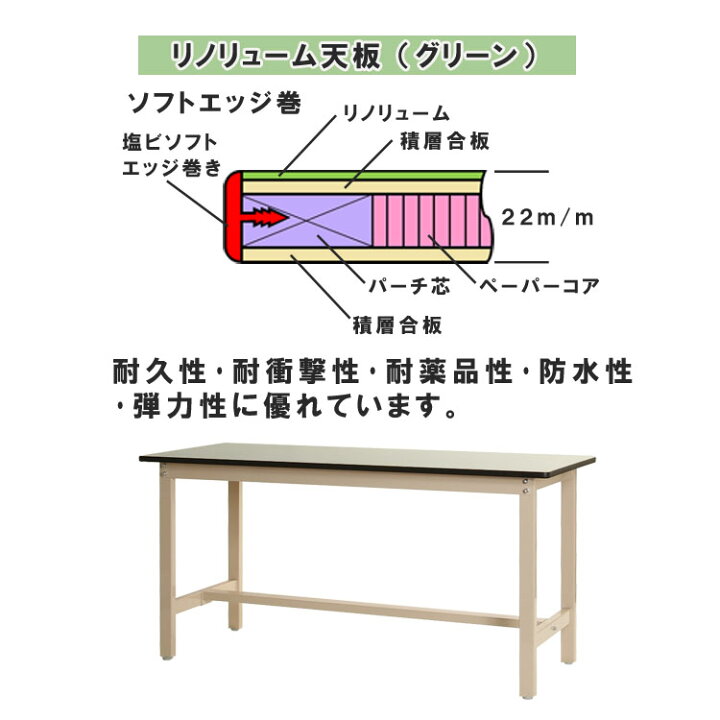 楽天市場】【個人宅も送料無料】 作業台300K リノリューム天板 幅180 