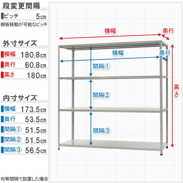 楽天市場】スチールラック 幅180 奥行60 高さ180cm 4段 ホワイト 
