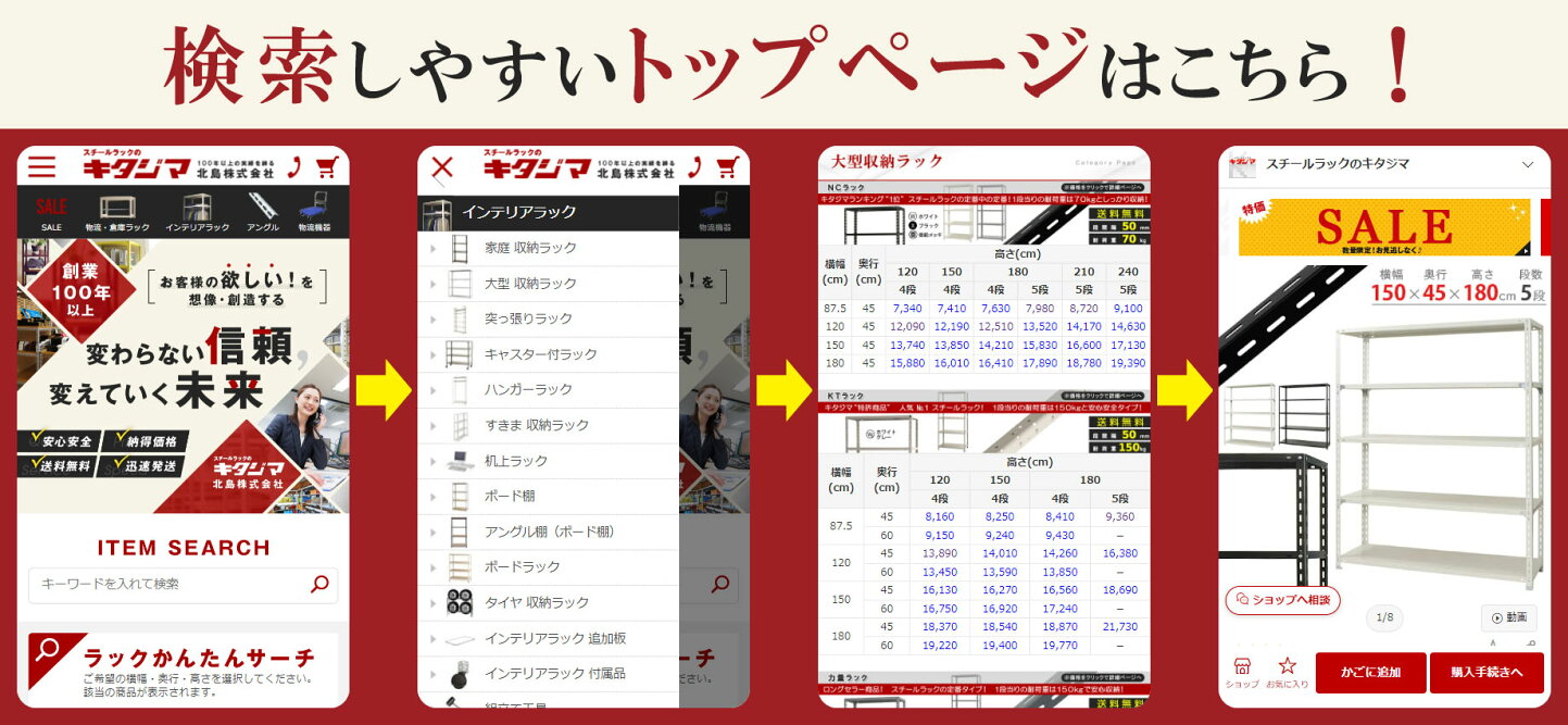 楽天市場 | スチールラックのキタジマ - 国産スチールラックのキタジマ 