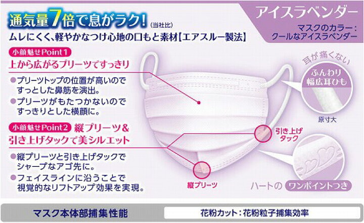 都内で 白元アース ビースタイル プリーツタイプ 涼やか心地マスク アイスラベンダー ふつうサイズ 5枚入 be-style 涼やか心地 プリーツタイプ 7枚×2色セット! 新品