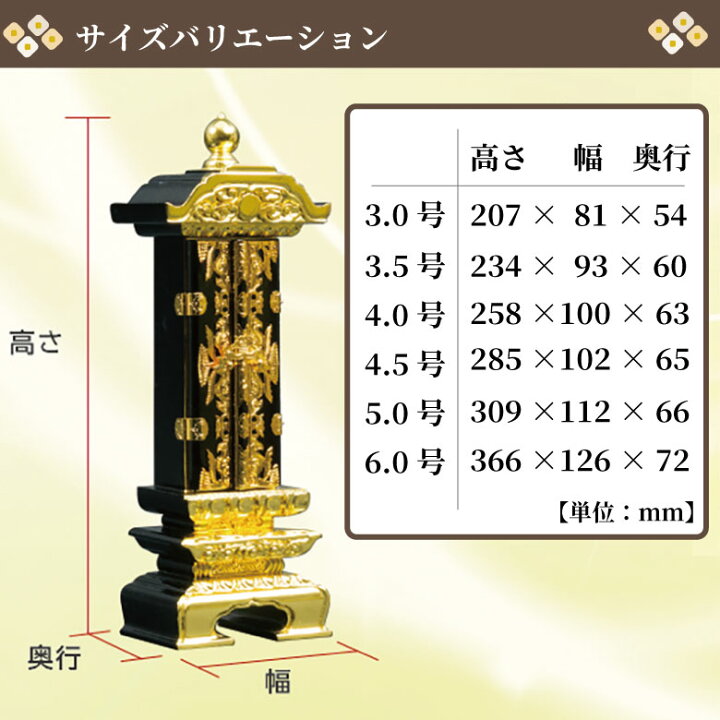 楽天市場】位牌 繰出位牌 繰出 本金二重 3号 3.5号 4号 4.5号 5号 6号 