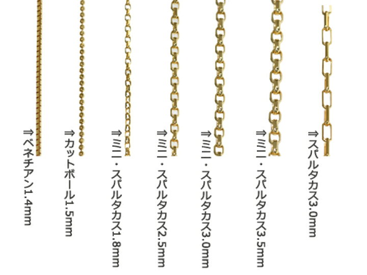 楽天市場】K18ホワイトゴールド ブレスレット ミニ・スパルタカス 幅 