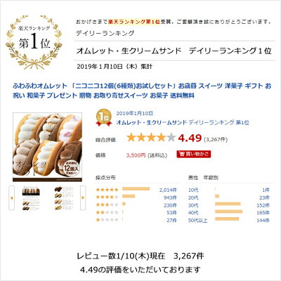 ふわふわオムレット「ニコニコ12個(6種類)お試しセット」スイーツ洋菓子ギフトお祝い和菓子プレゼント贈物敬老の日お取り寄せスイーツお菓子帰省土産送料無料