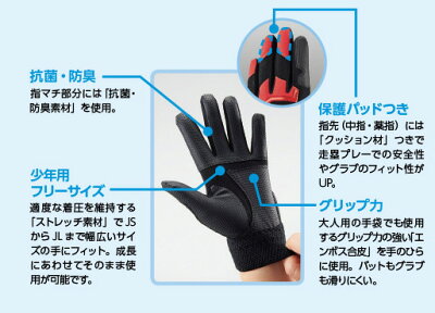 【ネーム刺繍入り】★ZETT(ゼット)少年用バッティング・守備兼用手袋グランドメイトBG117J【送料無料/野球用品/グローブ/ジュニア/子供】