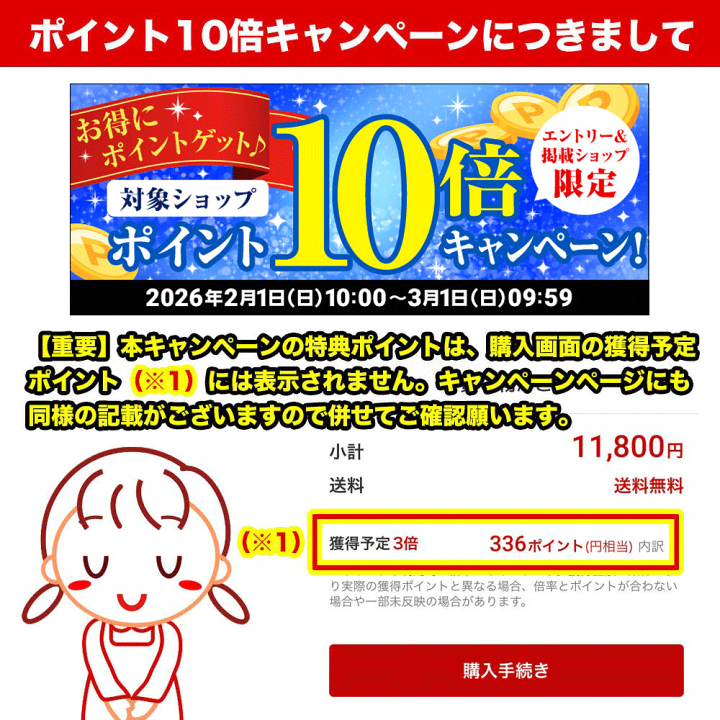楽天市場】☆エントリーでポイント10倍！※＋9倍確定☆ かれーうどん 4