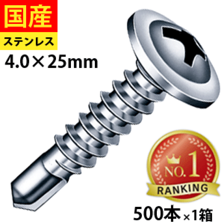 楽天市場】【リピーター様3％オフ】 ドリルビス ビス ネジ