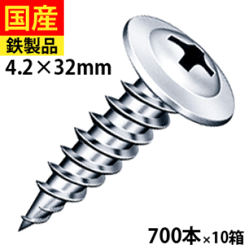 楽天市場】【配送条件有】スリースター32mm ロール連結ネジ