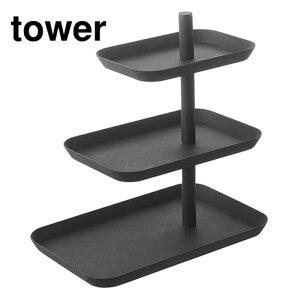 R tower ANZT[X^h ANZT[3ig[ ubN ^[yz