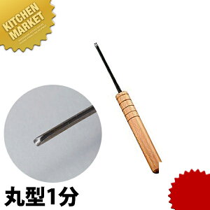 ׍H ی^1 ykmssz ׍H Hi J[rO ׍H ׍HiCt  Ɩp