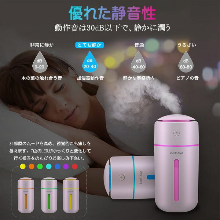 楽天市場】空間除菌 コロナウィルス インフルエンザ 花粉対策 熱中症 
