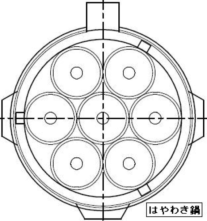 楽天市場】マルゼン スタンダード中華レンジ MRS-172E : 厨房機器 