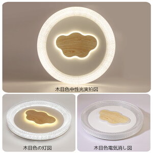 yTtIzV[OCg led  Ɩ dC 10 LEDV[OCg R k 邢 F Cg rO q Q a m CeA CeAƖ H