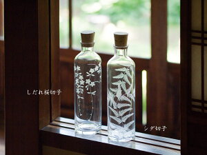 ]ˉԐ؎q@w]ː؎q EH[^[{g@iȂjx@AcɎq @{