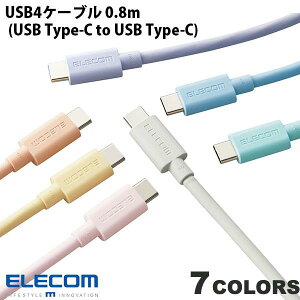 GR USB 4 P[u (USB Type-C to USB Type-C) 0.8m PDΉ ( USB-C P[u) iMacJ[ USB4 