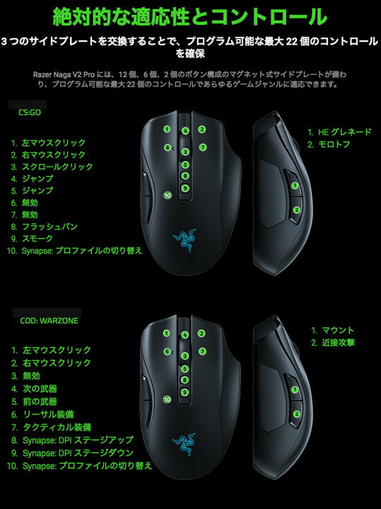 楽天市場】Razer Naga V2 Pro 2ボタン / 6ボタン / 12ボタン サイド 