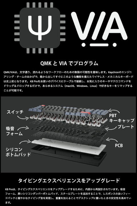 楽天市場】Keychron K8 Pro QMK/VIA Mac日本語配列 有線 / Bluetooth 