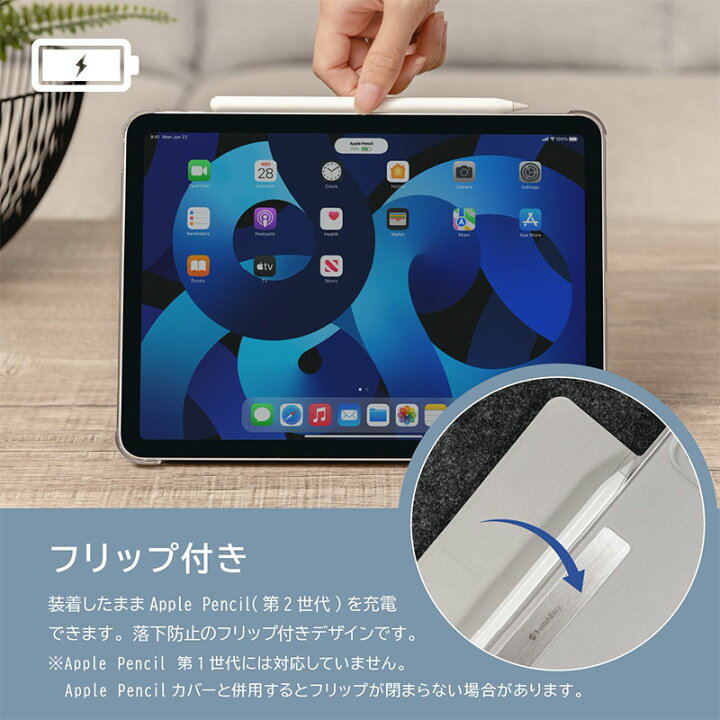 楽天市場】[ネコポス発送] SwitchEasy iPad mini A17 Pro (第7世代 