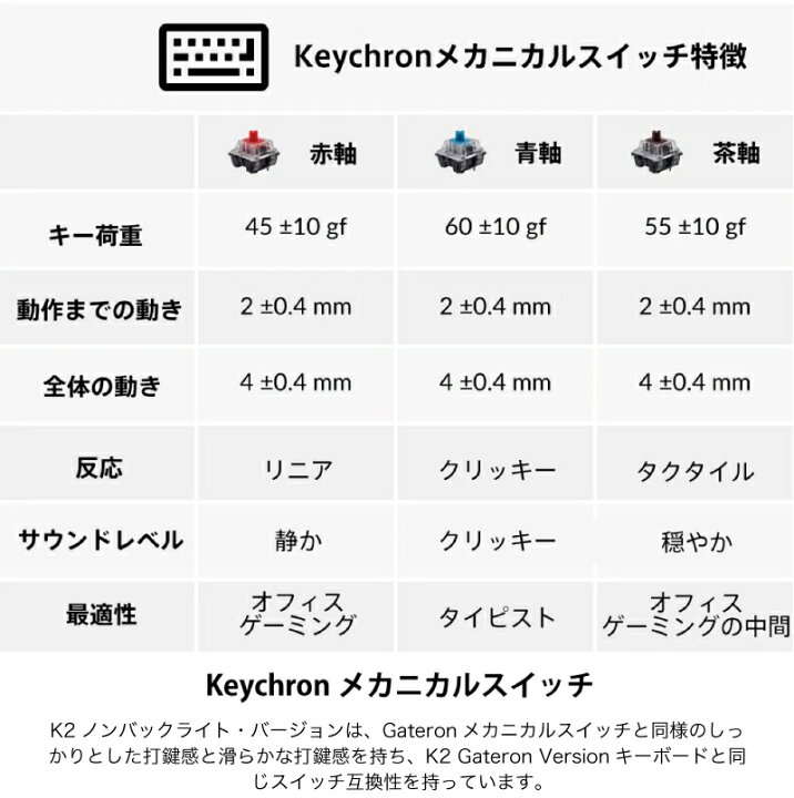 楽天市場】Keychron K2 V2 ノンバックライト Mac英語配列 有線 / Bluetooth 5.1 ワイヤレス 両対応 テンキーレス ホットスワップ Keychron 青軸 84キー メカニカルキーボード # K2/V2-M2-US キークロン (Bluetoothキーボード) US配列 : Apple専門店 キットカット 楽天市場】Keychron K2 V2 ノンバックライト Mac英語配列 有線 / Bluetooth 5.1 ワイヤレス 両対応 テンキーレス ホットスワップ Keychron 青軸 84キー メカニカルキーボード # K2/V2-M2-US キークロン (Bluetoothキーボード) US配列 : Apple専門店 キットカット