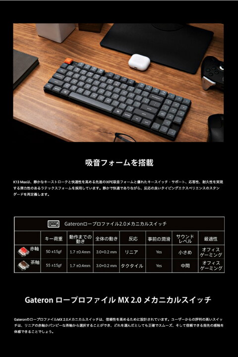 楽天市場】Keychron K13 Max QMK/VIA Mac日本語配列 有線 / Bluetooth 
