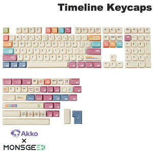 �y�������K�i�zAkko(�A�b�R) x MonsGeek �^�C�����C�� �L�[�L���b�v�Z�b�g 151�L�[ �t���L�[�܂őΉ� ACA�v���t�@�C�� �_�C�T�u�L�[�L���b�v MX�X�C�b�`�Ή� Mac�Ή� ���g��