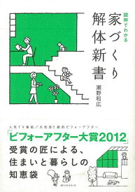 楽天市場 イラスト 解体新書の通販