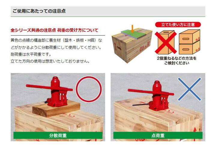 楽天市場】軽いん台 かるいんだい 二サシ 234 400×300×200 重量物移設 